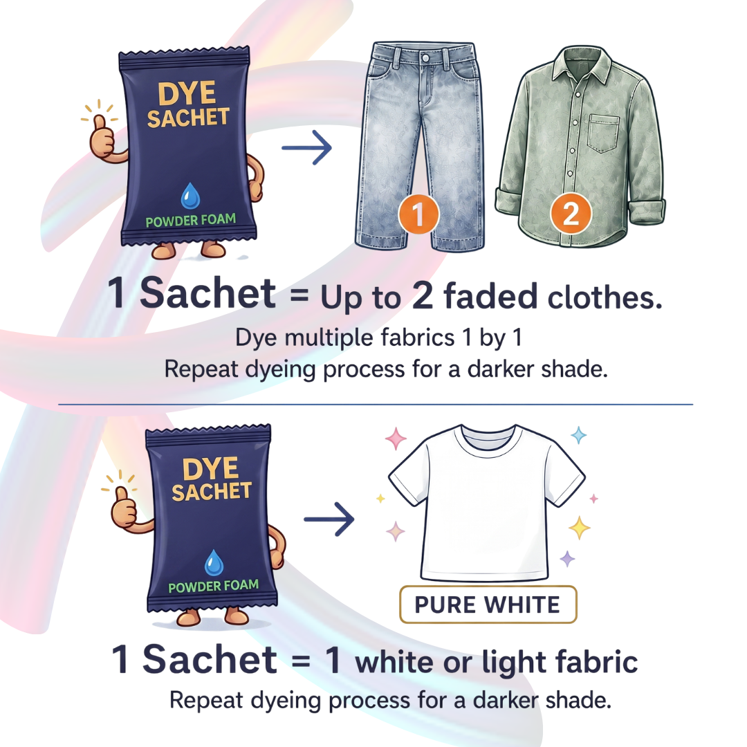 Safrang Quick Fabric Dye - Black+Dark Blue