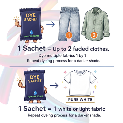 Safrang Quick Fabric Dye - Black+Dark Blue
