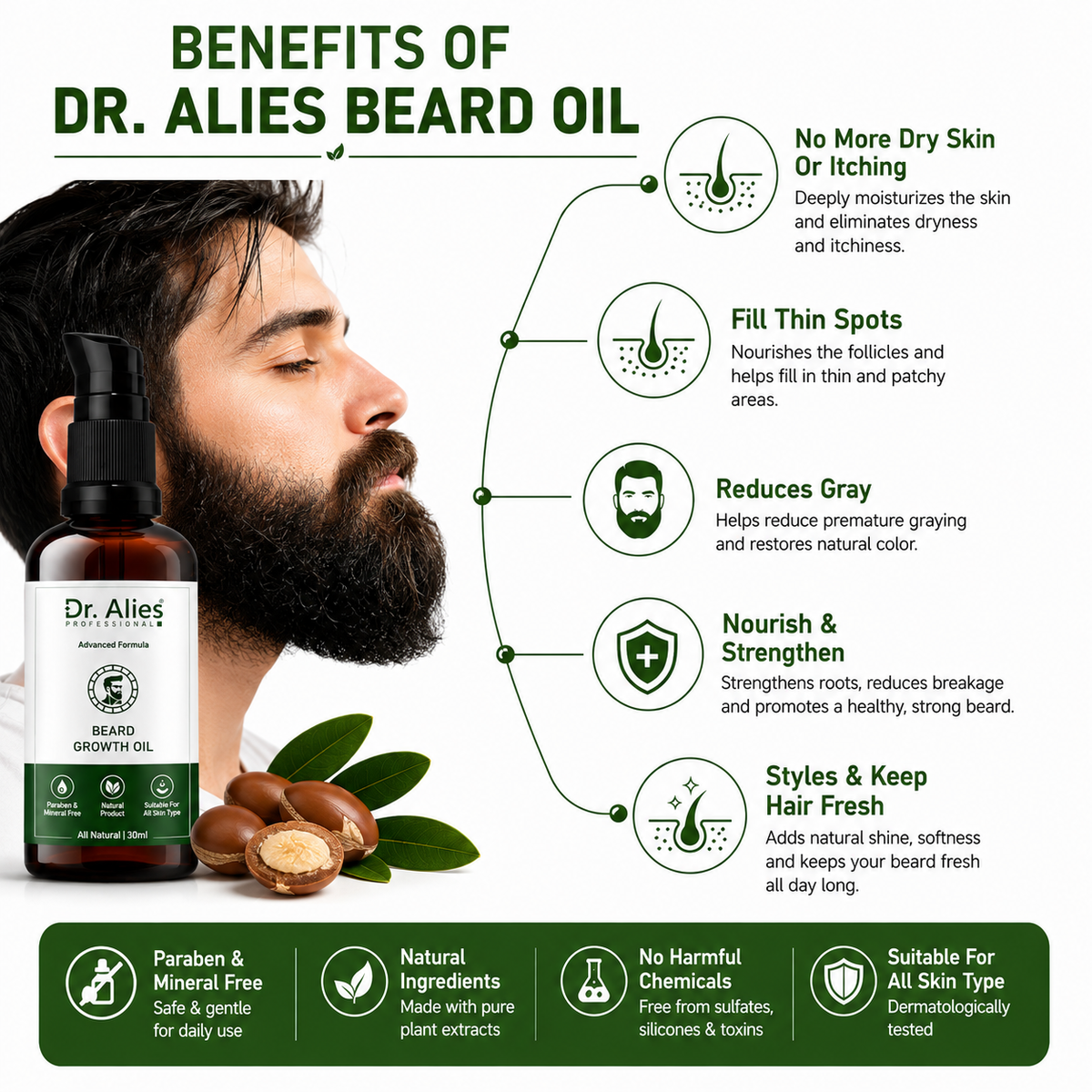 Dr. Alies Professional Beard And Hair Growth Oil
